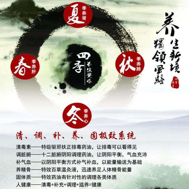 萨勒诺音乐学院 Art diploma